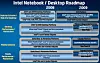Intel talks up CPU+GPU system chippery