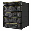 Veritas backup appliance sees red