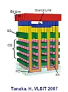 Stuffing the wafers: SanDisk presses on with 48-layer 3D NAND chip