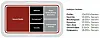 SoftLayer sticks with Super Micro servers, ponders Open Compute