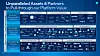 Intel to grow 2021's $100m software sales with subscriptions