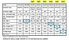 SGI rolls out (more) data center containers