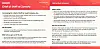 Zomato pay to work job ad