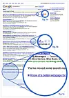 Google fitted with (temporary) Digg implant