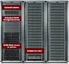 Fujitsu Integrated Systems stack up servers, storage, and switches