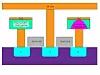 Micron's Xpoint excavations: More murmurings about PCM