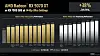 その他 sold out AMD looks to undercut Nvidia with RX 9070-series GPUs