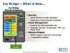 Deep inside Intel's 'Ivy Bridge' chip