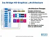 Deep inside Intel's 'Ivy Bridge' chip