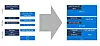 WinUI and WinRT: Official modern Windows API now universal thanks to ...