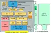 Intel teaches Xeon Phi x86 coprocessor snappy new tricks