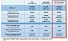 SGI gooses InfiniteStorage arrays with new NetApp controllers