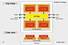 Fujitsu's Monaka CPU look a heck of a lot like Arm-take on AMD's cache-stacked X-chips.