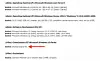 Heaps of Windows 10 internal builds, private source code leak online