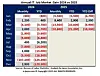 janco-monthly-jobs-apr-25