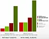 Red Hat ships shiny new KVM and OpenStack software