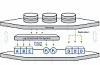 Acronis: Yep, we're using blockchain for backup now