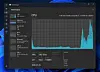 Dark-mode Task Manager released to Windows 11 Insiders