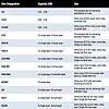 Buy Smarter: what you need to know about... optical disc drives