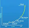 EMC Isilon extends its software out to ROBO edge and cloud