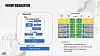 More on that monster Cerebras AI chip, Xilinx touts 'world's largest ...