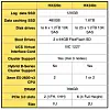 Cisco flexes its HyperFlex hyper-converged muscles