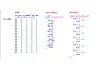 Merry Xmas, fellow code nerds: Avast open-sources decompiler