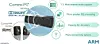 ARM gives Internet of Things a piece of its mind – the Cortex-M7