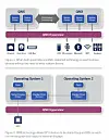 BB10 AND Android? How BlackBerry can have its cake and eat it