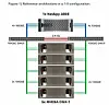 AI, AI, Pure: Nvidia cooks deep learning GPU server chips with NetApp