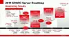 Oracle revs up Sparc, speeds up roadmap