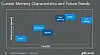You better layer up, Micron's working on next-generation XPoint