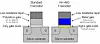 Intel 45nm CPUs to use metal gates, high-k dielectric