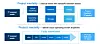 GenAI and automation: accelerating the datacenter future