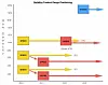 SolidFire brushes up its OS with Fluorine