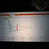 Google Analytics goes with the flow