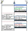 Figure 4 from the ICMP redirect attack paper