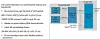 Arm emits Cortex-A76 – its first 64-bit-only CPU core (in kernel mode)
