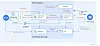 Google Cloud's Intrusion Detection Service attempts to make security ...