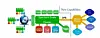 IBM's Spectrum Scale gets see-through cloud tiering