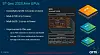Arm announces Cortex-X4 among latest CPU and GPU designs