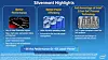 Intel Silvermont Atom processor architecture: highlights