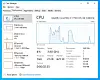 'I wrote Task Manager': Ex-Microsoft programmer Dave Plummer spills the ...