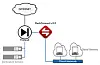 Rackspace launches big red rack eater