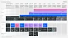 IBM unveils first 'utility scale' quantum processor