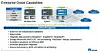 All-flash is a synonym for a tough market
