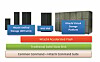 HDS unveils embiggened array: We HAF vays of making you flash