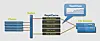 Cache IQ adds another NAS accelerator