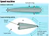 China building SUPERSONIC SUBMARINE that travels in a BUBBLE