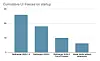 Performance improvements in the latest ReSharper, now in preview